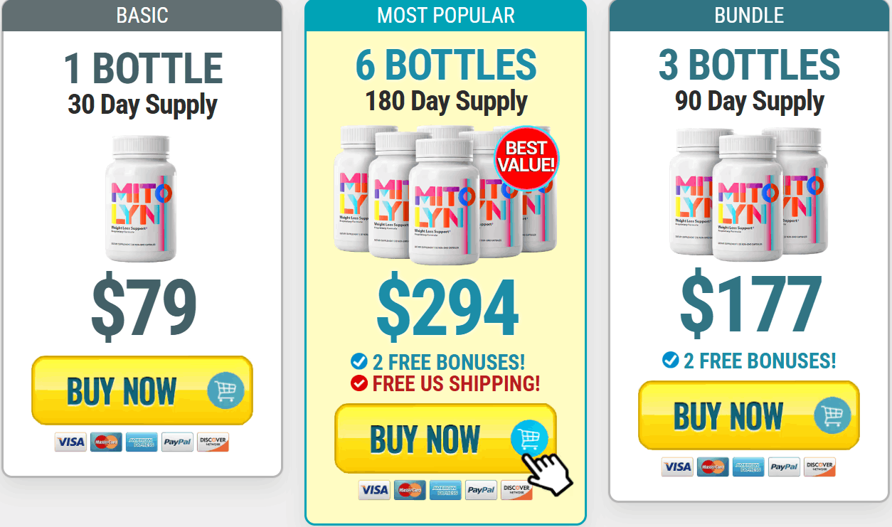 Mitolyn pricing and package options